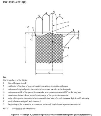 CLASS 2 EN388 4142X Chainsaw Safety Gloves For Logging